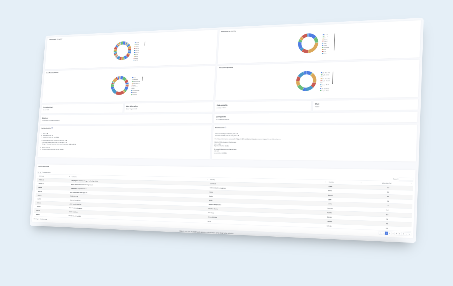 Finance & Investment